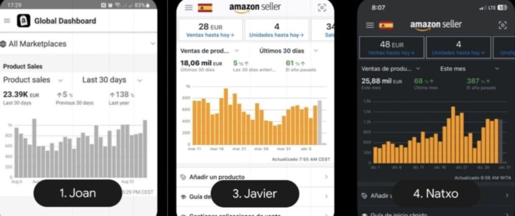 ventas-testimonios-amzn-elite-1024x430