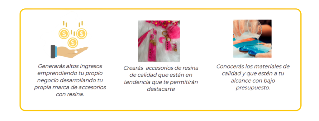 Gráfico de tres columnas detallando los beneficios de emprender con resina: 1) Icono de dinero para "Generar altos ingresos con tu propia marca de accesorios"; 2) Fotos de llaveros en tendencia para "Crear accesorios de calidad que destaquen"; 3) Proceso de vertido de resina para "Conocer materiales de calidad a bajo presupuesto".
